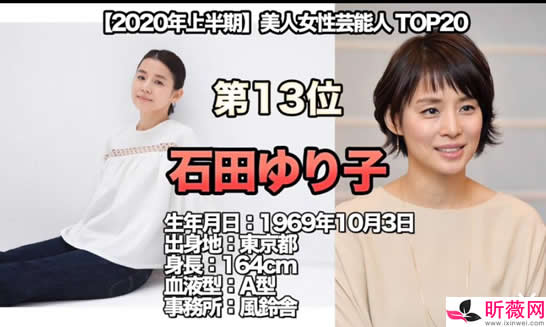 2020日本女演员排行前20名：俏丽清纯的人气女明星