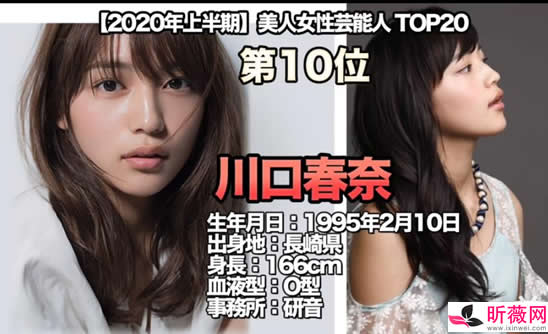 2020日本女演员排行前20名：俏丽清纯的人气女明星