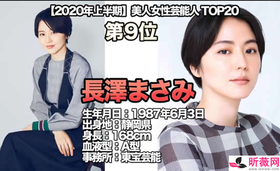 2020日本女演员排行前20名：俏丽清纯的人气女明星