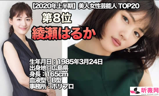 2020日本女演员排行前20名：俏丽清纯的人气女明星