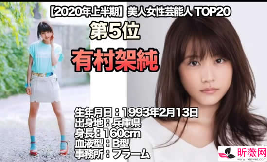 2020日本女演员排行前20名俏丽清纯的人气女明星