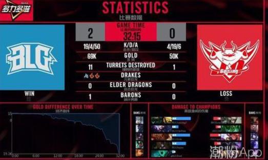 站c位是什么意思：娱乐圈抢c位的事可不少