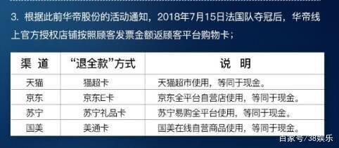 华帝退款变退卡是怎么:华帝事件全过程解读 华帝退款变退卡是怎么:华帝事件全过程解读