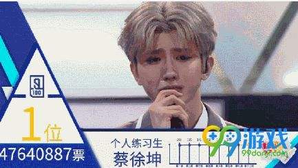 c位出道是什么意思:偶像练习生C位是谁 c位出道是什么意思:偶像练习生C位是谁