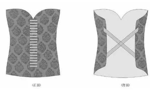 中国古代体罚文胸：古代美女的胸衣是这样的