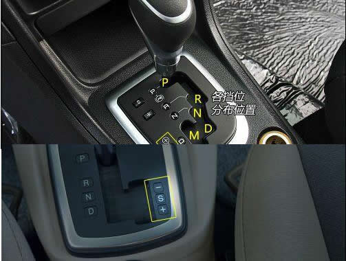 手自一体是什么意思：图解手自一体车优缺点