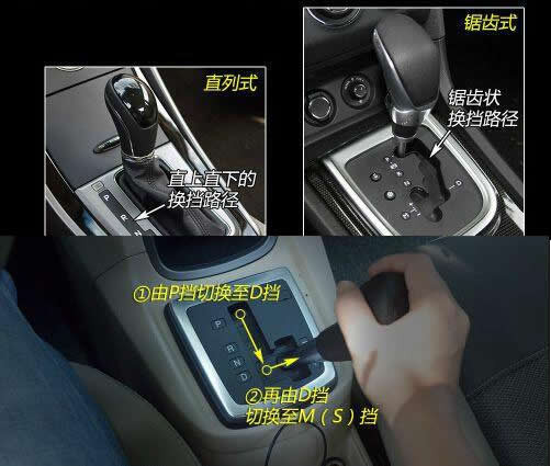 手自一体是什么意思：图解手自一体车优缺点