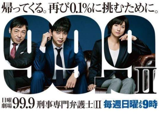 日剧推荐2018：值得追的日剧2018豆瓣高分日剧