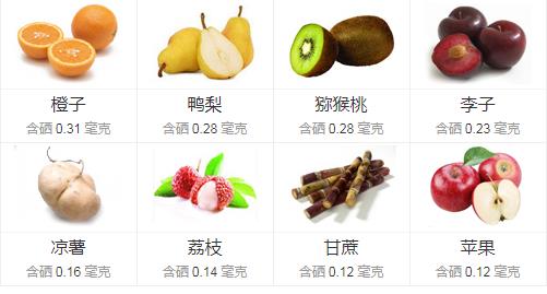 含硒高的食物有哪些：含硒食物大盘点,缺硒吃什么好