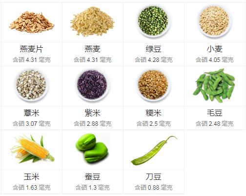 含硒高的食物有哪些：含硒食物大盘点,缺硒吃什么好