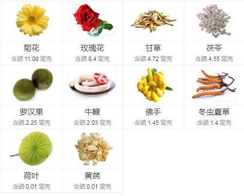 含硒高的食物有哪些：含硒食物大盘点,缺硒吃什么好