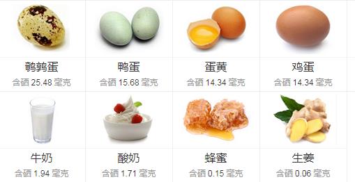 含硒高的食物有哪些：含硒食物大盘点,缺硒吃什么好