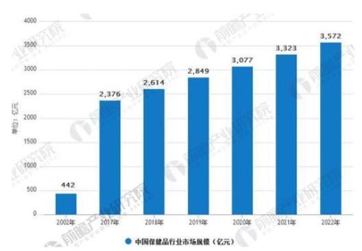 MoveFree天猫超级品牌日 专属你的关节健康专家 MoveFree天猫超级品牌日 专属你的关节健康专家