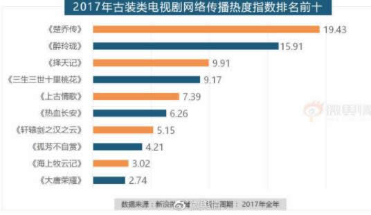 黑的人口红_庆阳最新人口数据公布,环县人口(3)