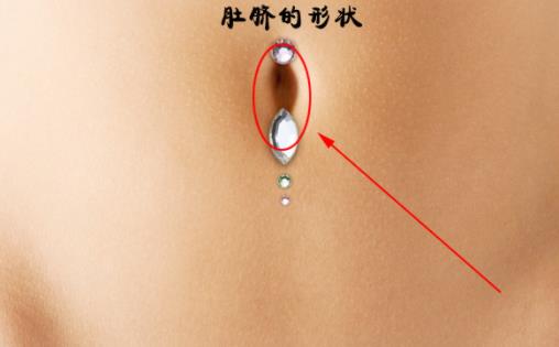 肚脐眼教你看体相：肚脐眼看是否有富贵命图解