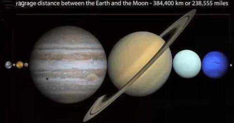 科学家不敢公布的真相：十大颠复世界的认知（图）