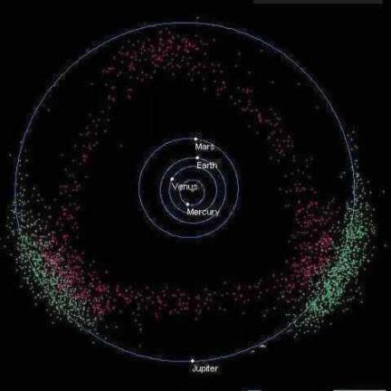 科学家不敢公布的真相：十大颠复世界的认知（图）