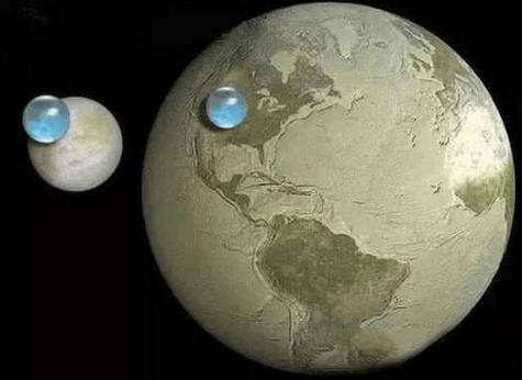 科学家不敢公布的真相：十大颠复世界的认知（图）