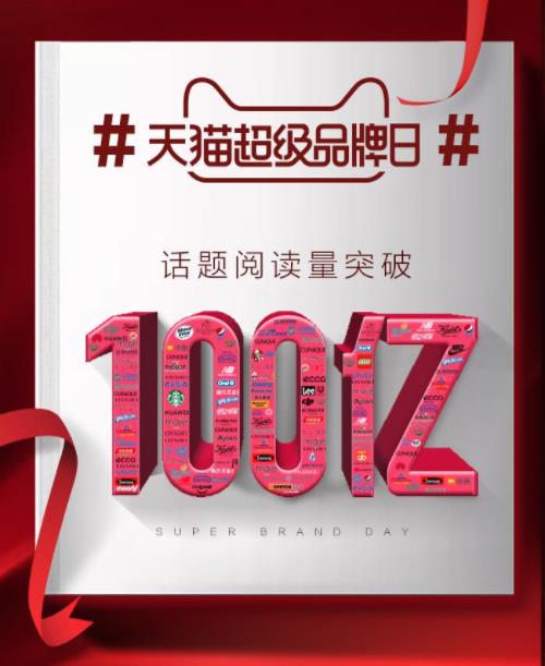天猫超级品牌日三周年，全球大牌集体打call