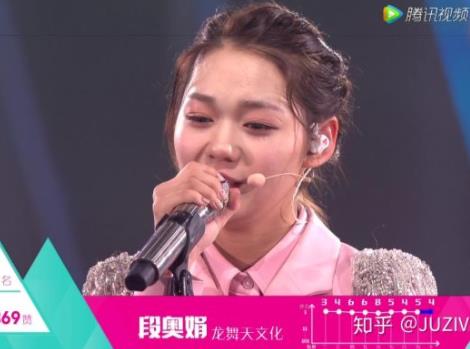 创造101段奥娟八卦:关于段奥娟资料背景及年龄 创造101段奥娟八卦:关于段奥娟资料背景及年龄