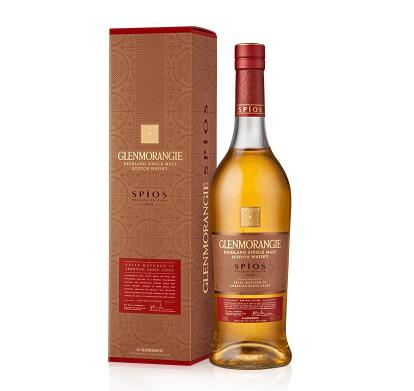 如何快速伪装成威士忌老炮？