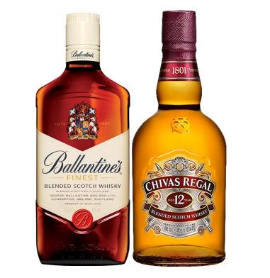 如何快速伪装成威士忌老炮？