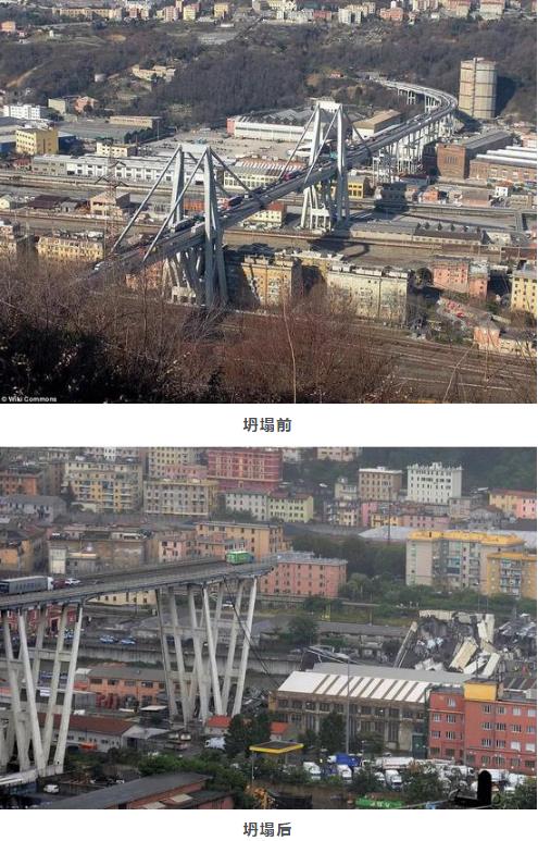 意大利高架桥坍塌：直接现场画面（组图）