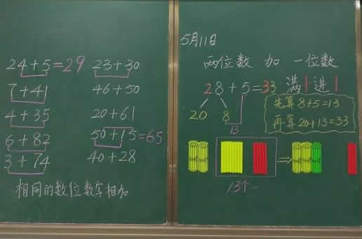 100以内的加减法:口诀和举例(图文) 100以内的加减法:口诀和举例(图文)