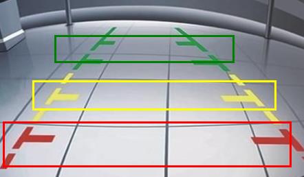 教你倒车影像怎么看：新手必看的倒车教学（图）