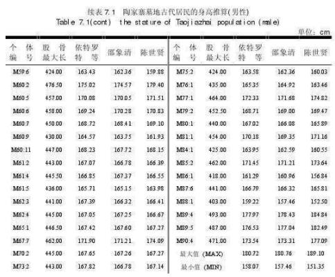 西陶人口数_西条高人图片(2)