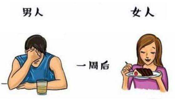 男人和女人分手后心情揭晓：一天一周一月真实写照图
