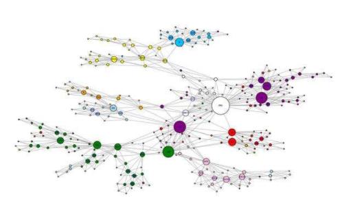 量子力学太可怕了：揭开量子力学的世界真相（图）