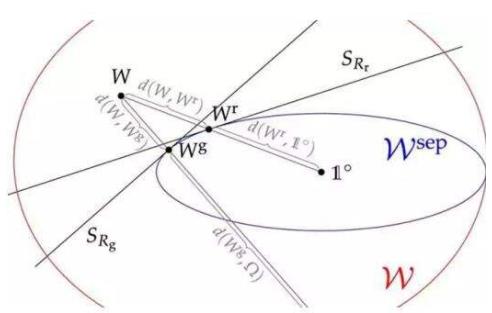 量子力学太可怕了:揭开量子力学的世界真相(图)