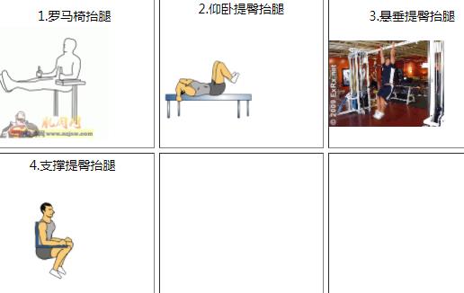 健身房器材使用图解:不同器材锻炼部位和要点 健身房器材使用图解:不同器材锻炼部位和要点