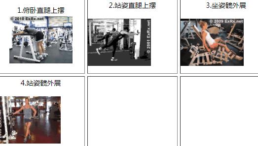 健身房器材使用图解:不同器材锻炼部位和要点 健身房器材使用图解:不同器材锻炼部位和要点