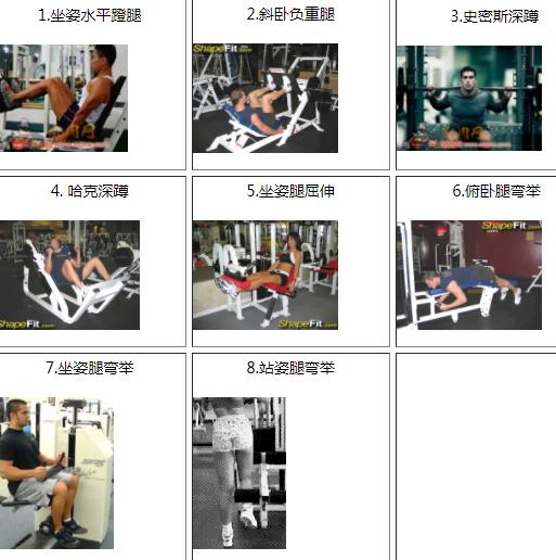 健身房器材使用图解:不同器材锻炼部位和要点 健身房器材使用图解:不同器材锻炼部位和要点