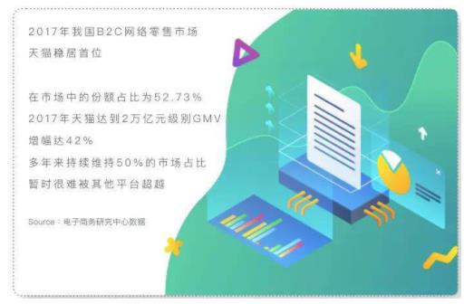 在讲“超级营销”的时候,我们在讲些什么? 在讲“超级营销”的时候,我们在讲些什么?
