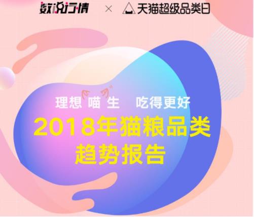 全民为喵宣誓!天猫是这么做的 全民为喵宣誓!天猫是这么做的