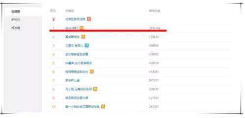 孕妇遭网红殴打:一只没有牵绳的狗惹的祸(图) 孕妇遭网红殴打:一只没有牵绳的狗惹的祸(图)