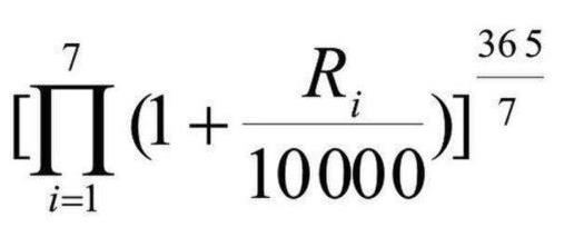 七日年化收益率是什么意思