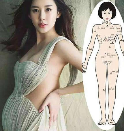 女人身上的六十六颗福痣,千年修来的福,好命又有财! 女人身上的六十六颗福痣,千年修来的福,好命又有财!