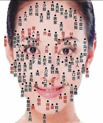 女人面部痣