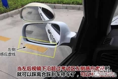 倒车入库的步骤：精确精选（附：生活中倒车入库图解）