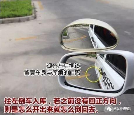 倒车入库的步骤：精确精选（附：生活中倒车入库图解）