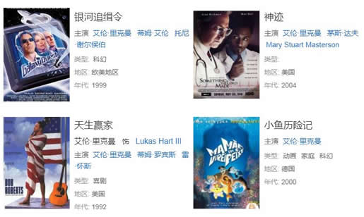 艾伦 里克曼人资料简介：艾伦·里克曼经历影视作品