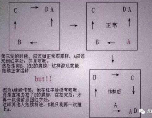 鬼上特征被鬼上身怎么办：外灵进入人身影响程度不一