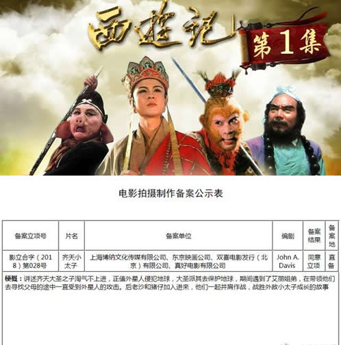 中日美合拍西游记新片：保地球战外星人不取经降妖除魔