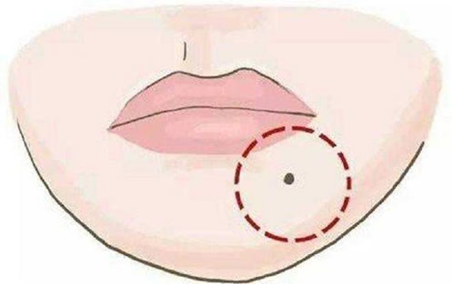 这三个地方长痣,人中龙凤,一生好命有财!(面相学中福痣) 这三个地方长痣,人中龙凤,一生好命有财!(面相学中福痣)