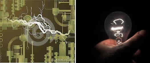 电是谁发明的：哪一年发明的灯泡是谁发明的