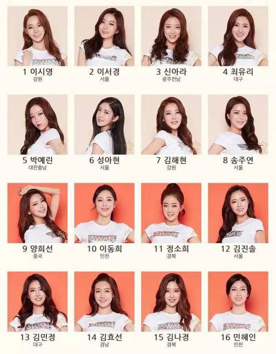 2018韩国小姐：一张图看过来（图）